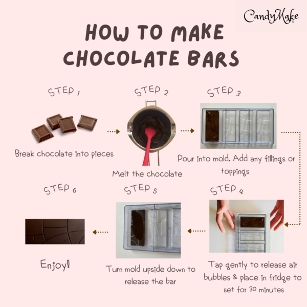 Chocolate Bar Making Mold | Hard Mold For Making Professional Chocolate Bars At Home Or Commercially - Image 2