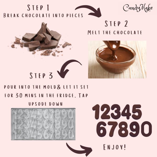 Chocolate Numbers Making Mold - Make your own chocolate candy numbers at home or professionally - Image 2
